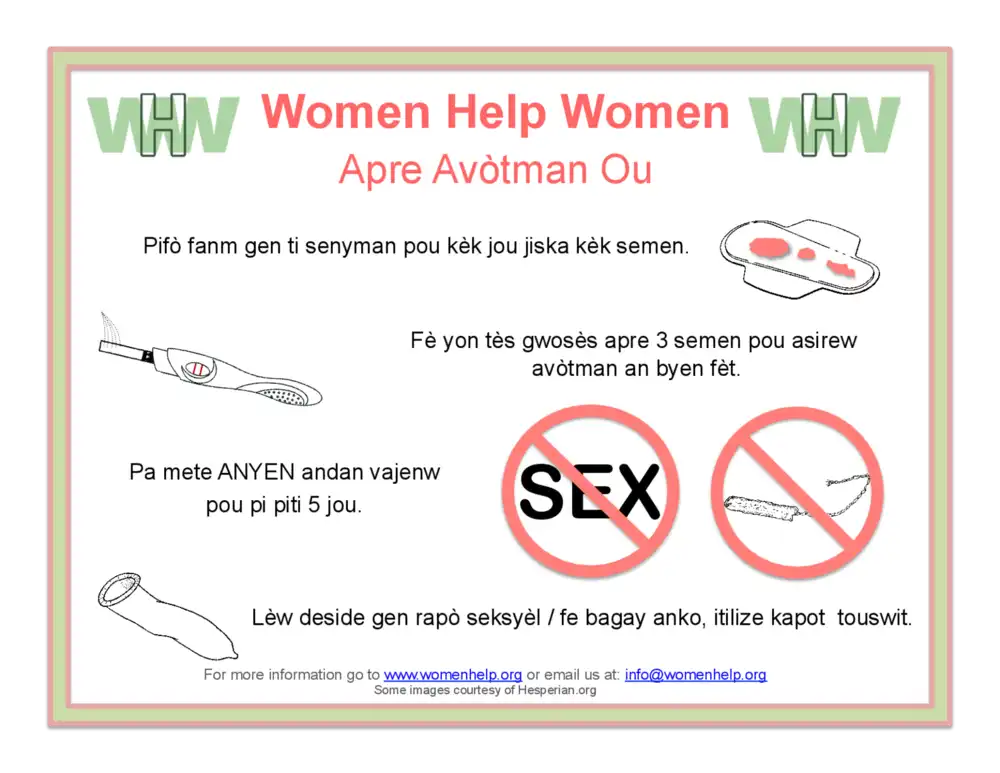 WHW after abortion care HAITIAN CREOLE