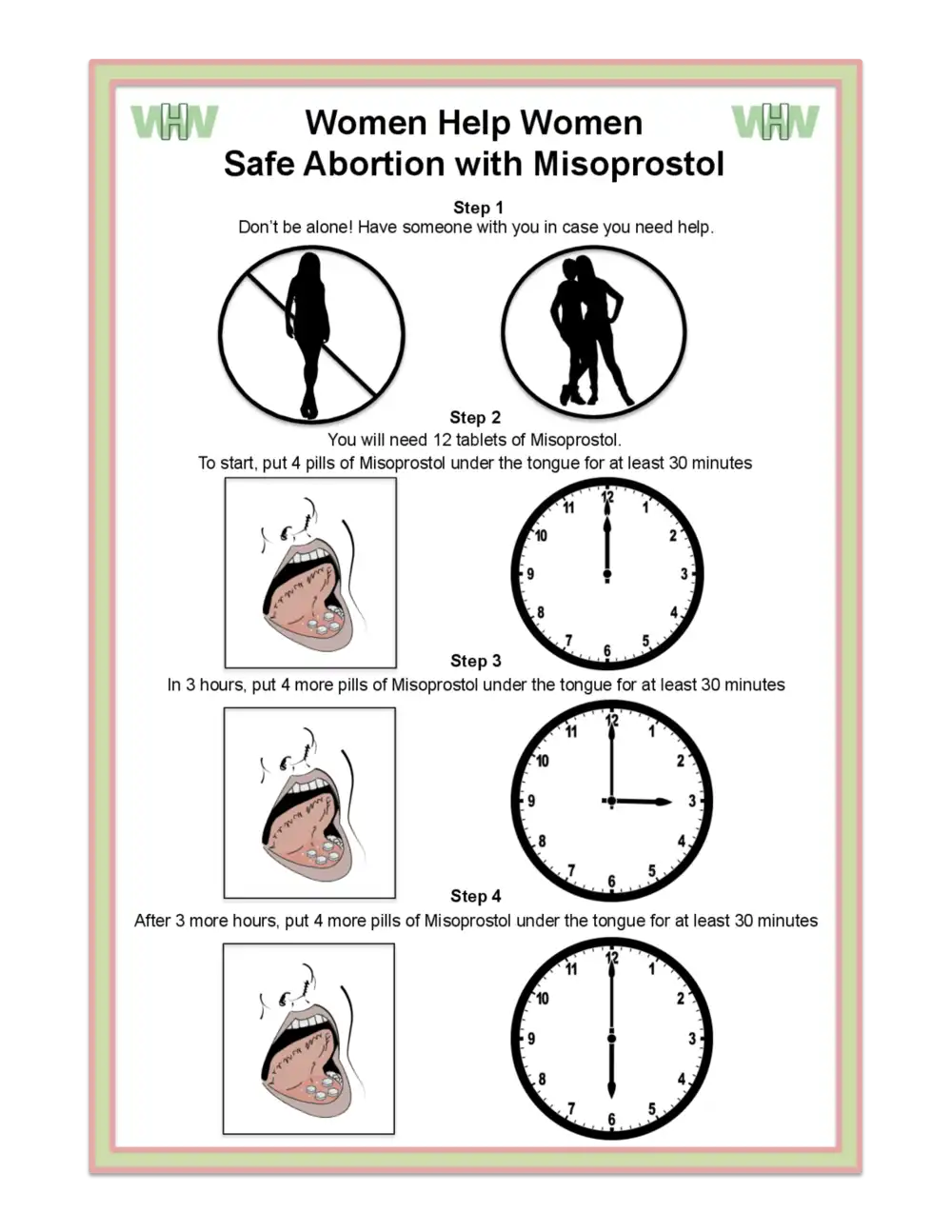 WHW Safe Abortion with Misoprostol ENGLISH