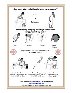 WHW Safe Abortion with Misoprostol INDONESIA2.pdf