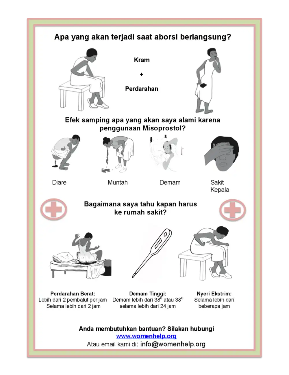 WHW Safe Abortion with Misoprostol INDONESIA2.pdf