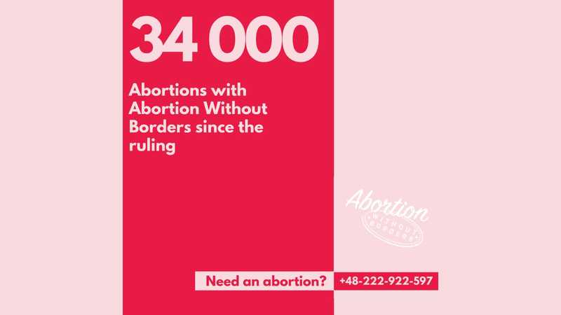 Abortion Without Borders 22.10.2021